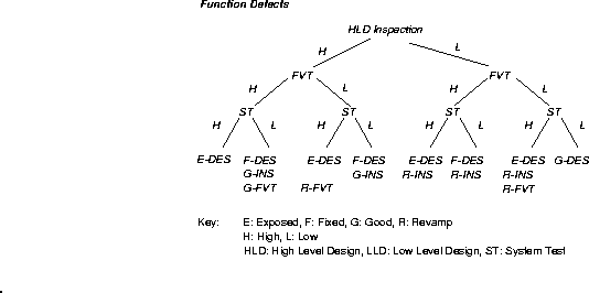 figure169