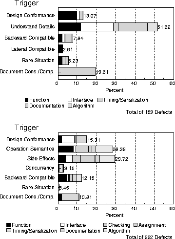 figure206