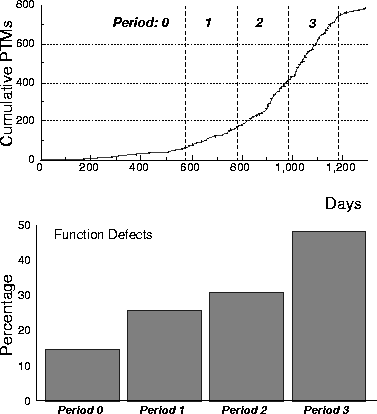 figure114